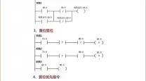 plc编程视频教程全集免费-plc编程入门视频教程免费