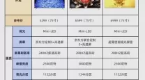 “创维显示器价格为何如此亲民？品质与性价比解析”