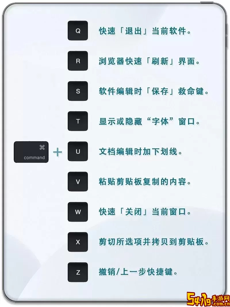 mac如何打开浏览器控制台-mac打开浏览器控制台快捷键图2