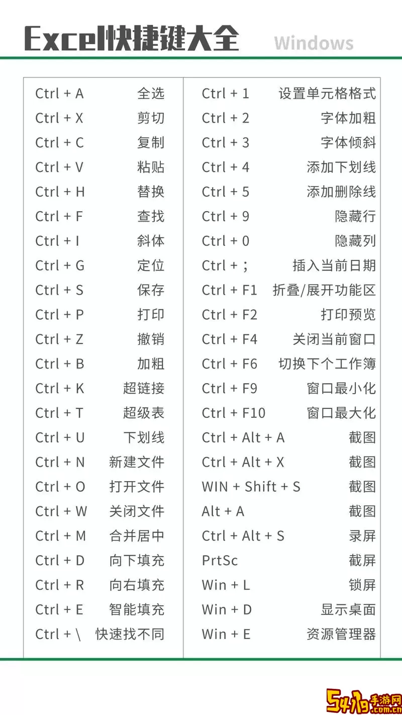 excel表格设置选项快捷键图1