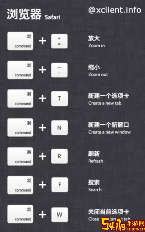 mac如何打开浏览器控制台-mac打开浏览器控制台快捷键图1