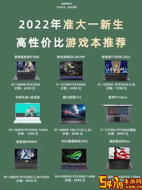 2022游戏本性价比排行榜-“2021游戏本性价比之王”图2