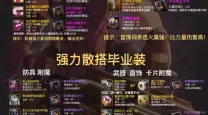 DNF110版本狂战士装备推荐与100版本强度排行分析