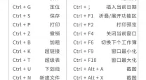 excel表格设置选项快捷键