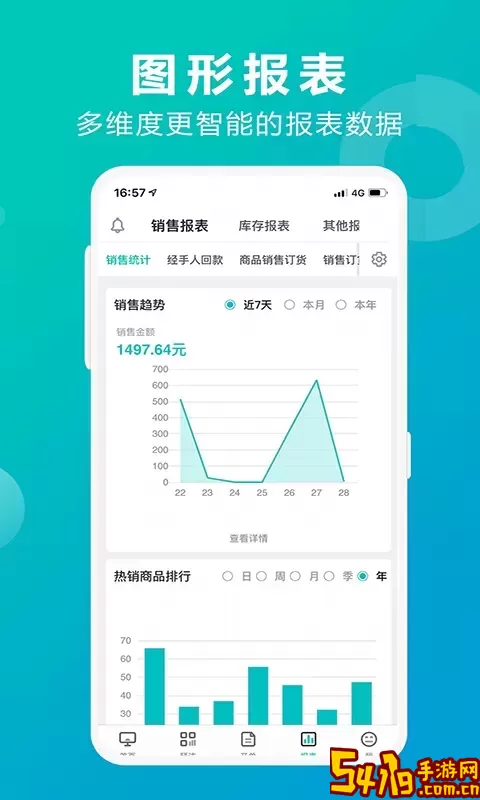 管家婆掌上通正版下载