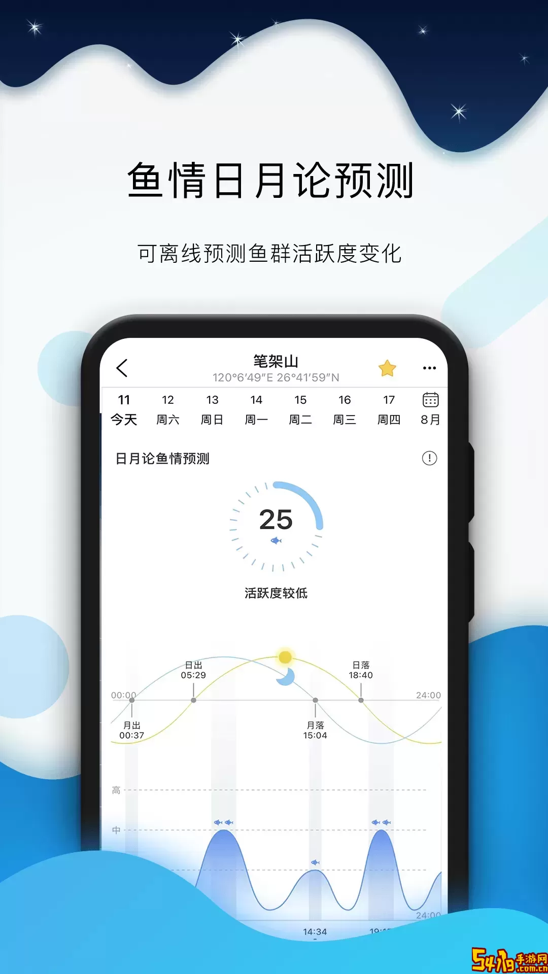 全球潮汐官网版app