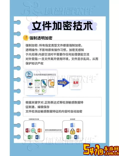 详解Word 2010文档加密方法，保护你的重要文件安全图1