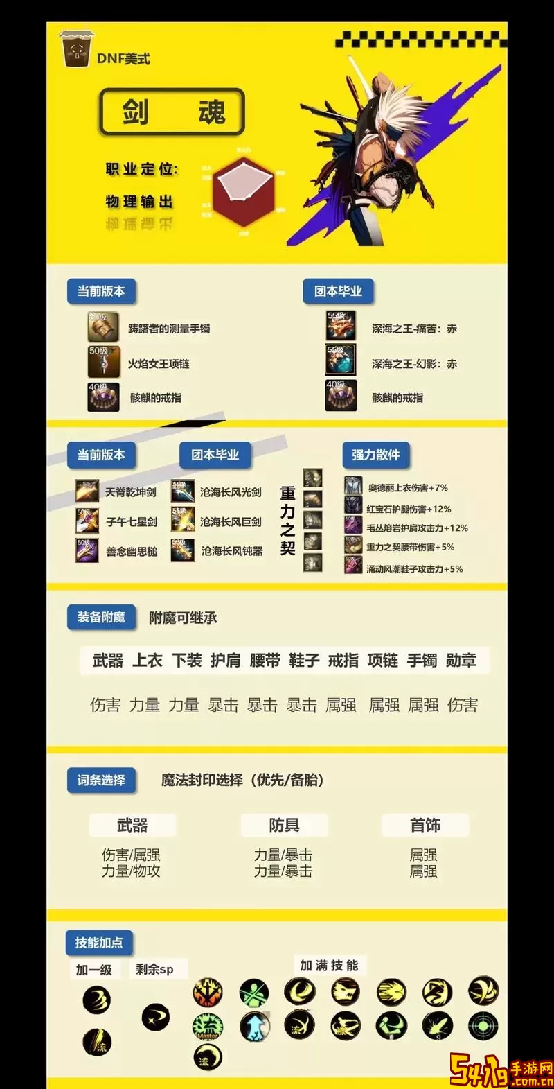 剑魂Online：影刃元素加点攻略与技能分析图2