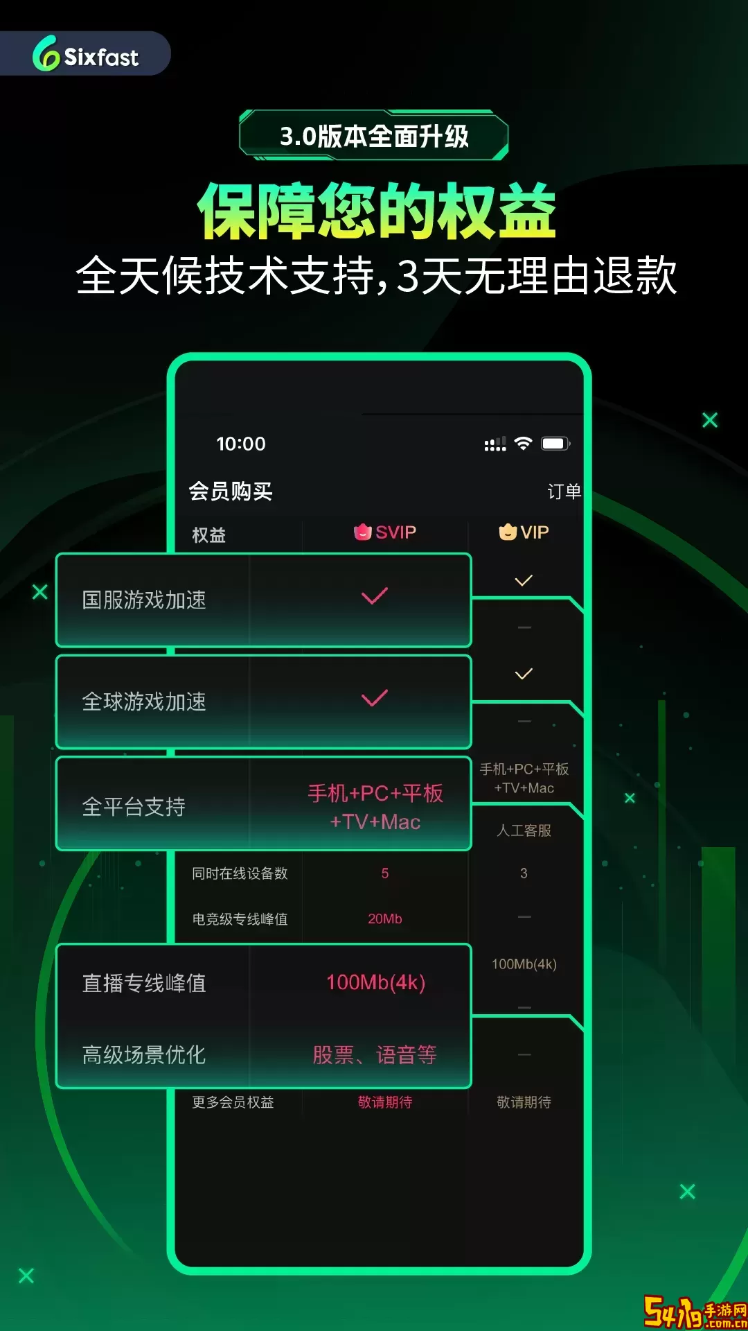 Sixfast下载安装免费