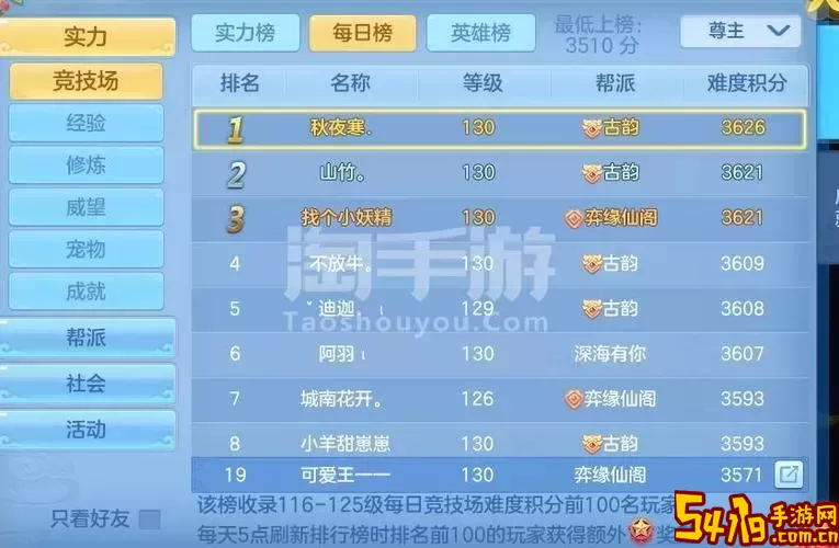 神武不飞升最高多少级图1