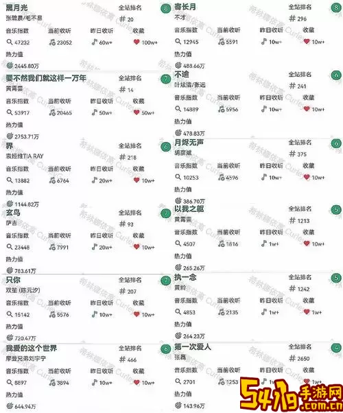 cur  ost请求带参数-curl请求post带参数图1