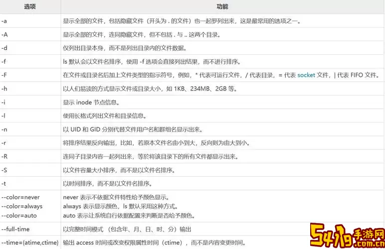 linux显示当前目录命令-linux 展示当前目录图3