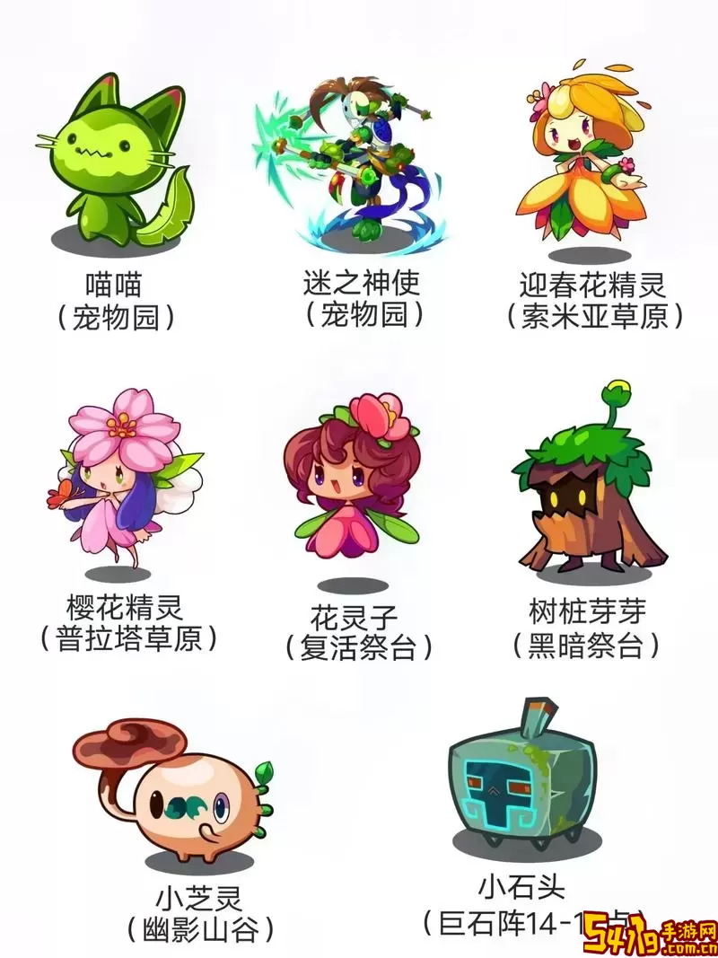 洛克王国三主宠物融合怎么得-洛克王国三主宠物融合怎么得的图2
