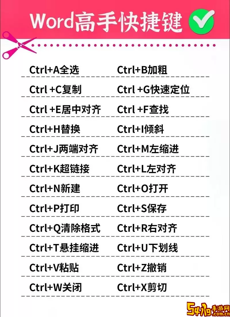 掌握Word文档基本编辑功能的五大操作技巧图3