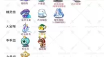 洛克王国幽冥之海的稀有宠物-洛克王国幽冥之海的稀有宠物有哪些