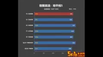 cpu超频对游戏提升大不大-cpu超频对游戏提升大不大有影响