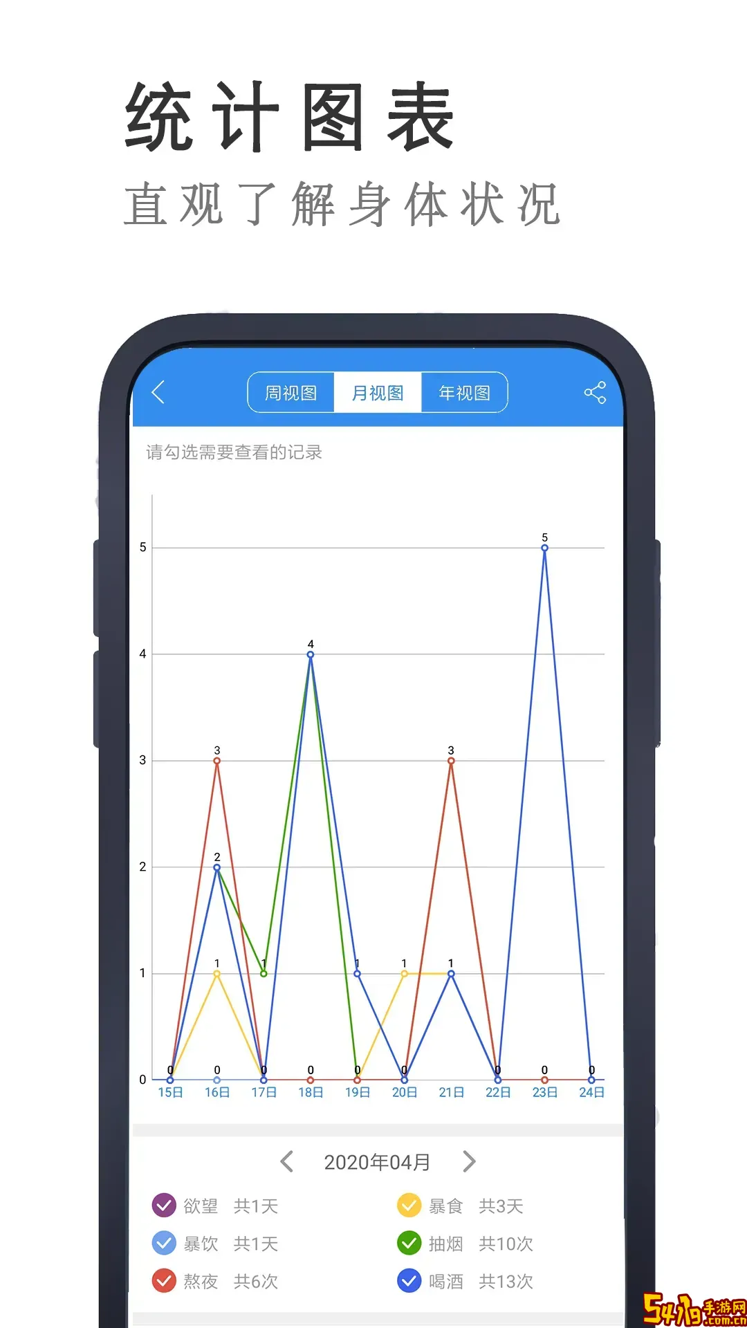 戒者最新版本下载