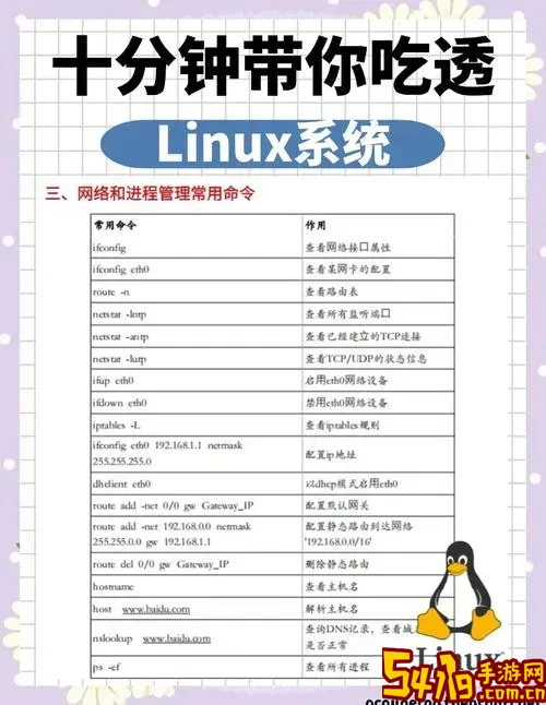 Win系统是基于Linux开发的吗？Linux与Windows开发区别解析图1