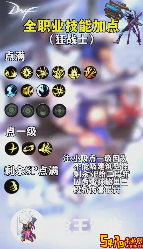 dnf全职业加点2024图2