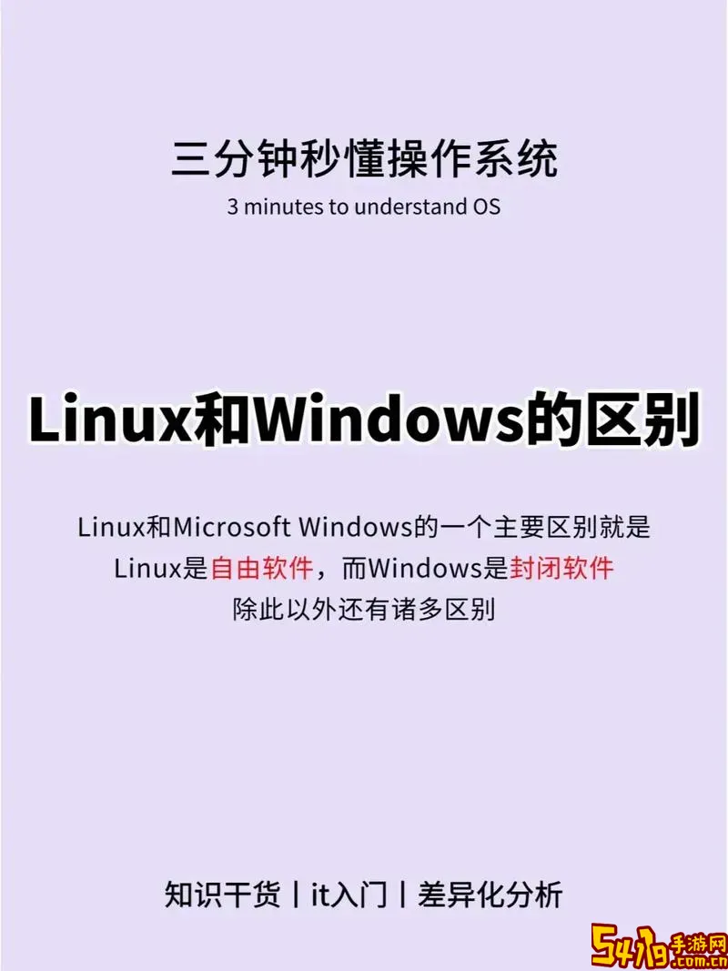 Win系统是基于Linux开发的吗？Linux与Windows开发区别解析图2