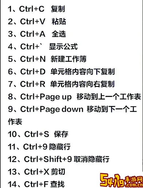 表格制作excel快捷键_excel的表格制作一些快捷步骤图3