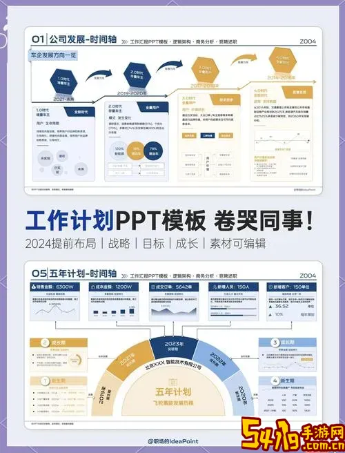 如何利用PPT模板制作个性化演示文稿及模板使用指南图2