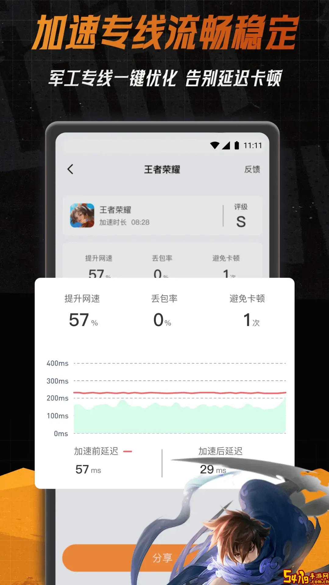 小6加速器下载app