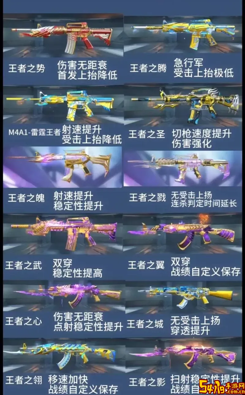 CF最强王者武器推荐及提升技巧详解图2