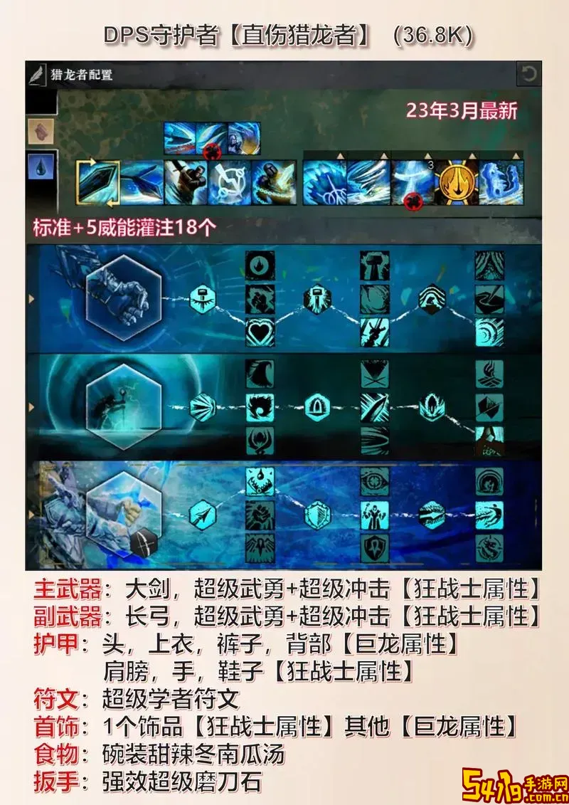激战2开局出身选择图1
