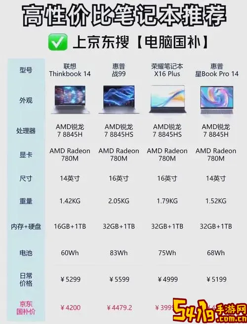 5000元左右笔记本电脑<a href=https://www.54119.com.cn/yxhj/yjmydxtrjtj/ target=_blank>推荐</a>性价比高机型解析图1