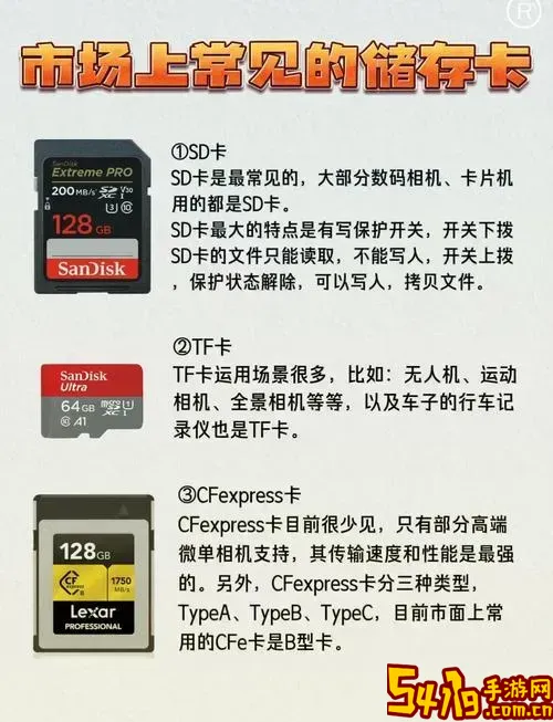 microSD卡与SD卡区别解析及TF卡存储卡全面对比推荐图2