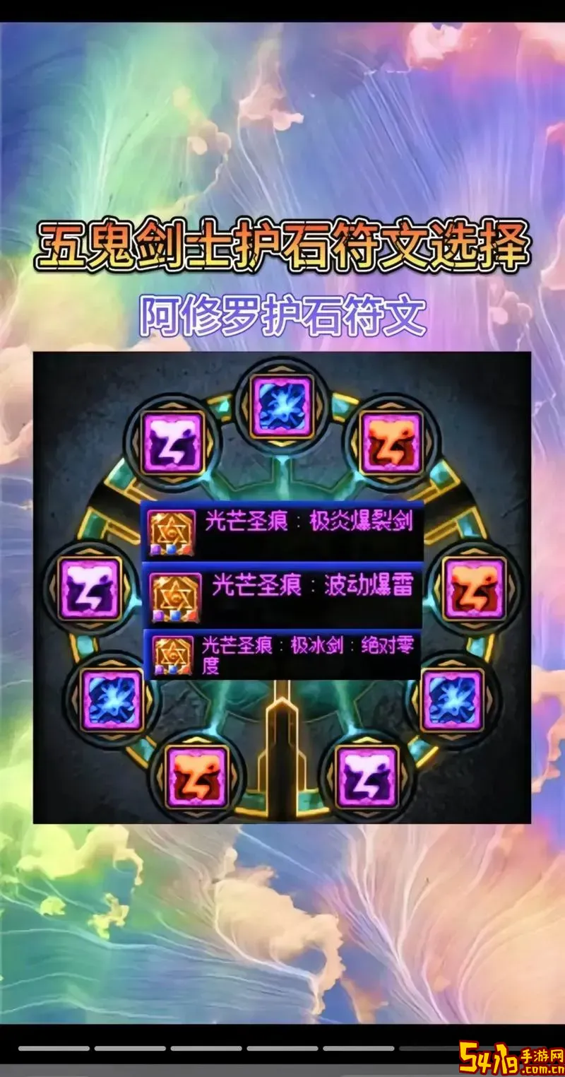 dnf手游技能符文获取方法及最佳途径详解图1