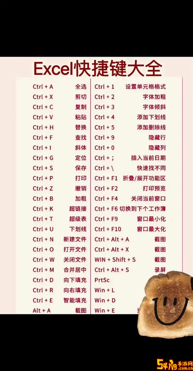 表格制作excel快捷键_制表excel教程快捷键图2
