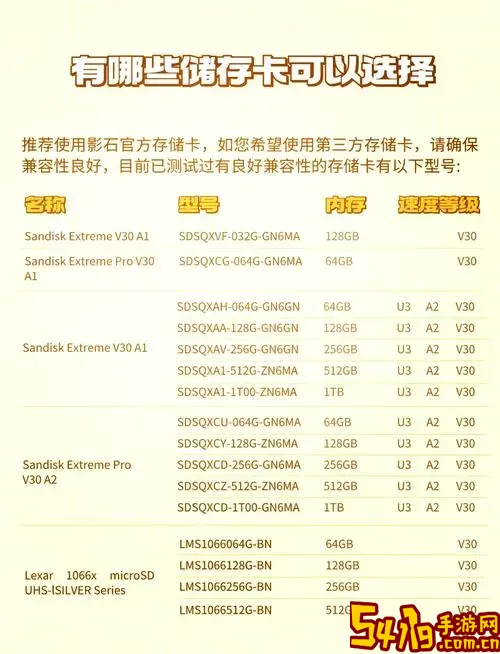 手机强制格式化SD卡的方法步骤详解2024图1