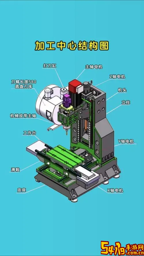 cnc加工中心仿真软件手机版中文免费下载及电脑仿真软件推荐图3