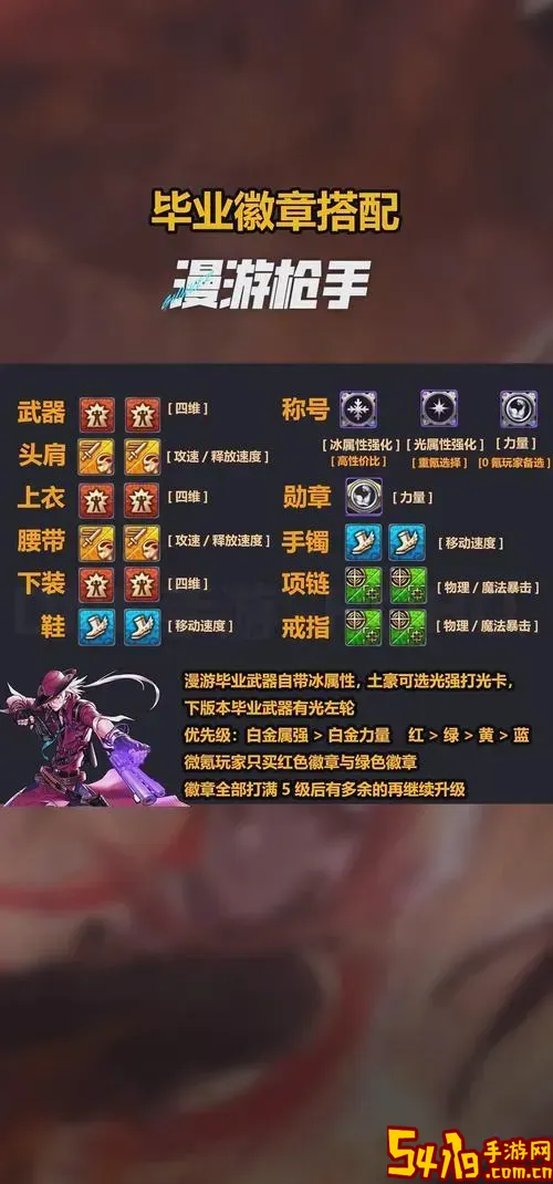 dnf决战者勋章选择攻略及最佳搭配推荐指南图2