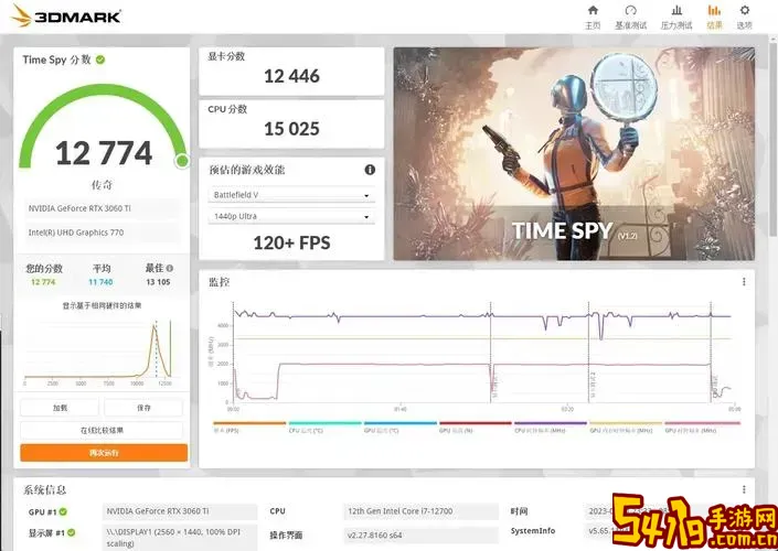 3060ti温度70图1