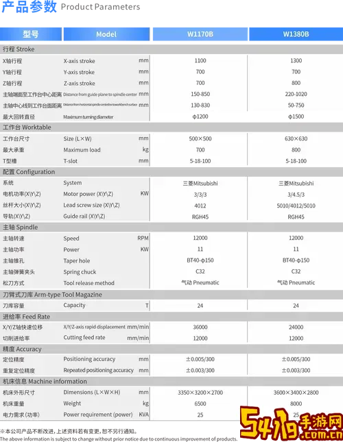 cnc加工中心仿真软件手机版中文免费下载及电脑仿真软件推荐图1