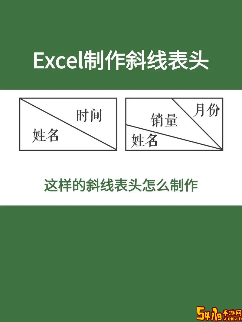 excel如何单元格加斜线图1