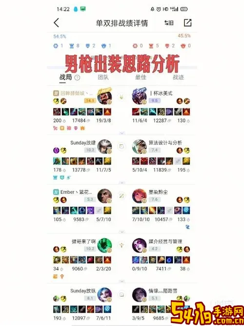 男枪秒人出装2022图2