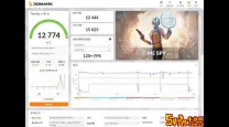 3060ti温度70