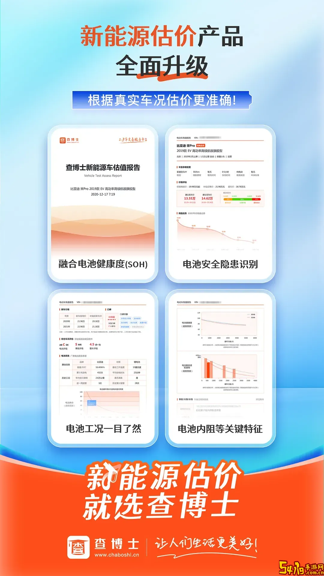 睿博士最新版