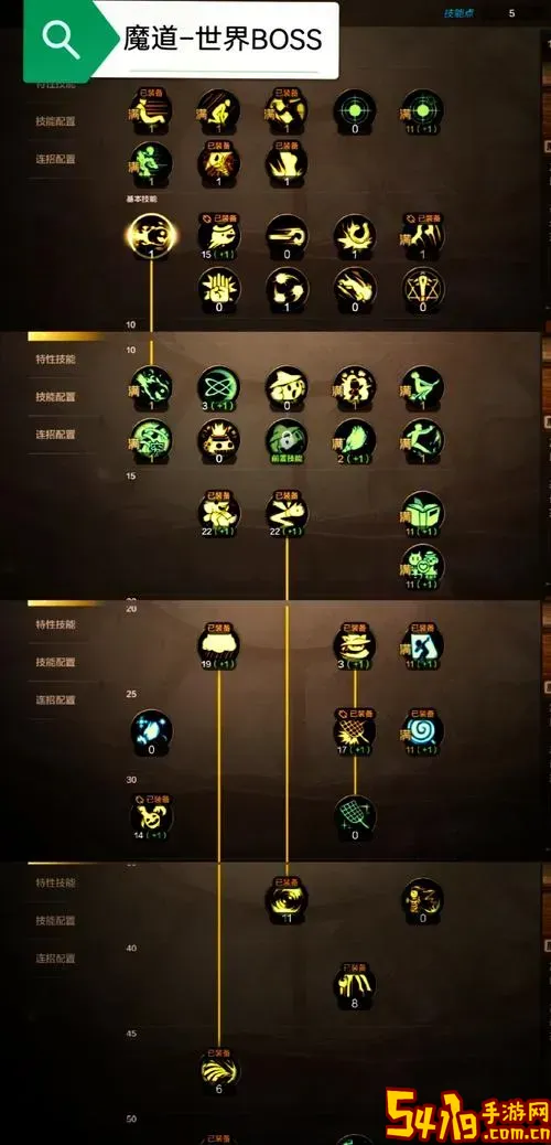 dnf2019永生者刷图加点图1