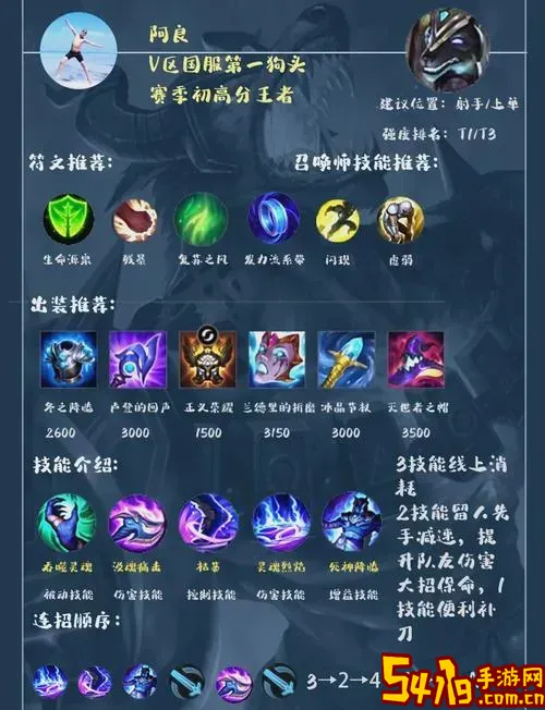 狗头无限火力最佳出装推荐与玩法解析图3