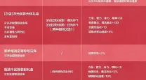 dnfilnp5nqf5解析：详解码串含义及优化技巧指南