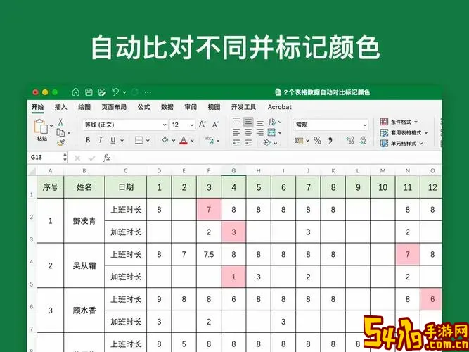excel每两行或一行不同颜色数据图2