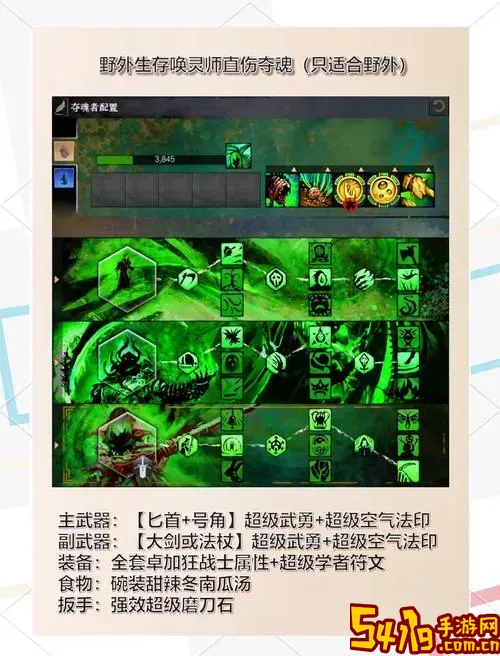 激战2技能加点攻略及技能点重置方法详解图1