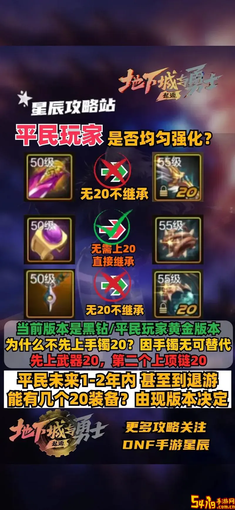 DNF刺客属强选择推荐及最佳提升方案解析图1