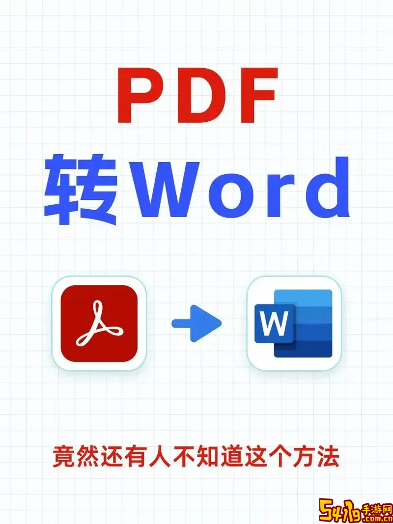 pdf能用word打开吗_pdf文件用word打开能编辑吗图1