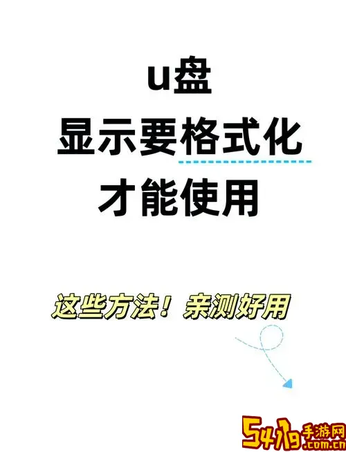 U盘显示需要格式化怎么办？详细解决方法教程图1